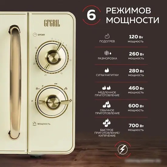 Микроволновая печь GFgril GF-MWO202 (бежевый) – фото товара
