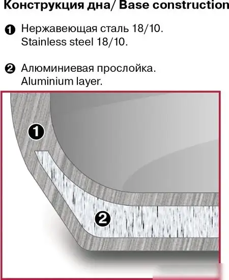 Ковш Rondell Stolz RDS-1751 – фото товара