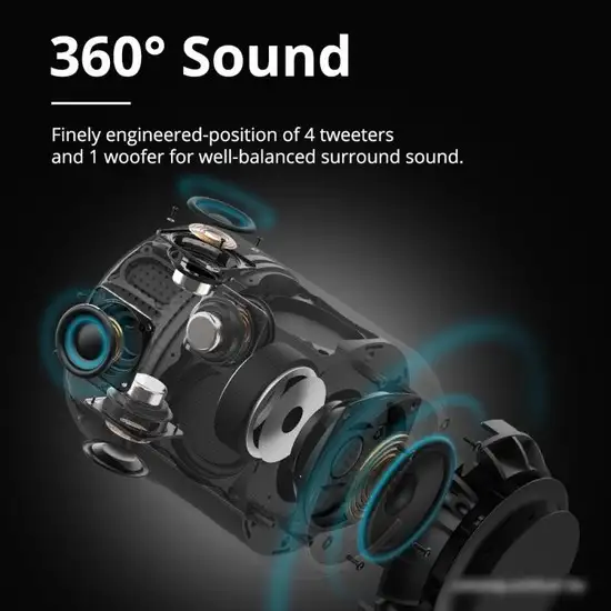 Беспроводная колонка Tronsmart T6 Max – фото товара