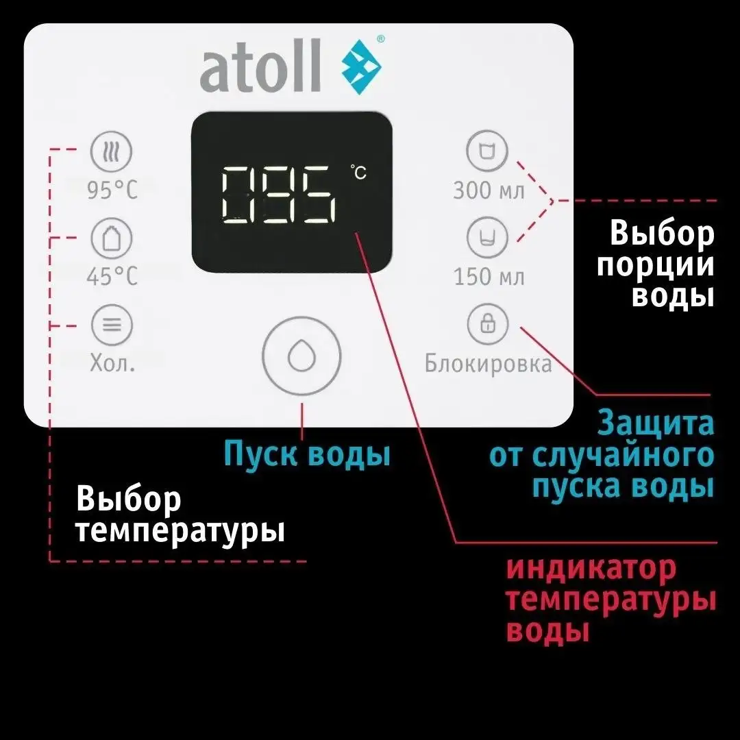 Диспенсер Atoll Freelancer 2 White - фото товара