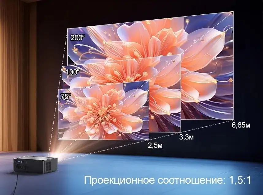 Проектор Vevshao A25 – фото товара