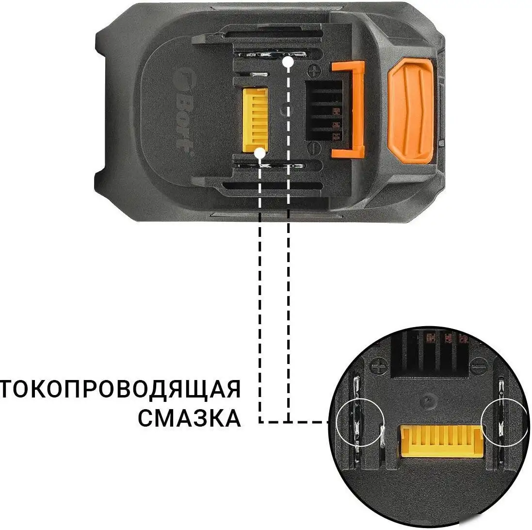 Аккумулятор для инструмента Bort BA-21Z 93415919 (18В/6 Ah) – фото товара