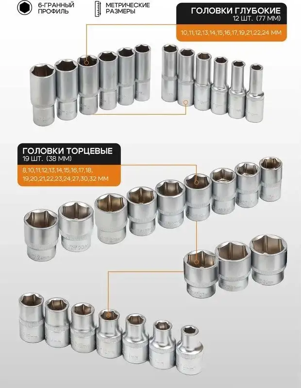 Универсальный набор инструментов Forstime FT-4362M (60501) – фото товара