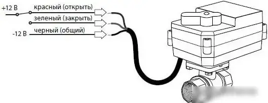 Электрический вентиль Neptun Bugatti Pro 12 В 1 – фото товара