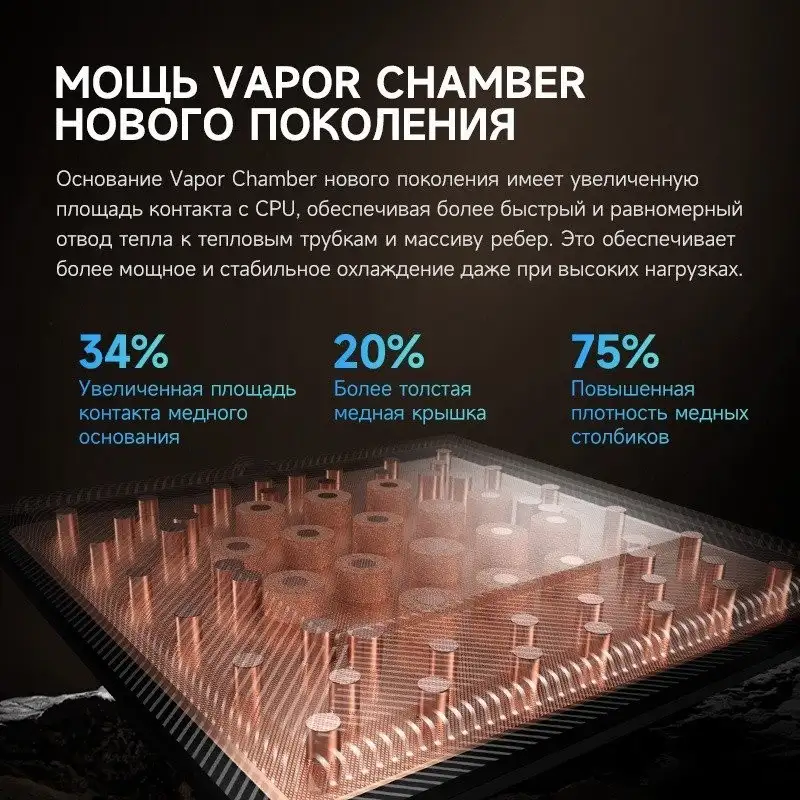 Кулер для процессора DeepCool AK700 VC R-AK700VC-BKNNMN-GJD – фото товара