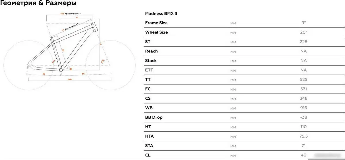 Велосипед Stark Madness BMX 3 2024 (бордовый/оранжевый/серый) – фото товара