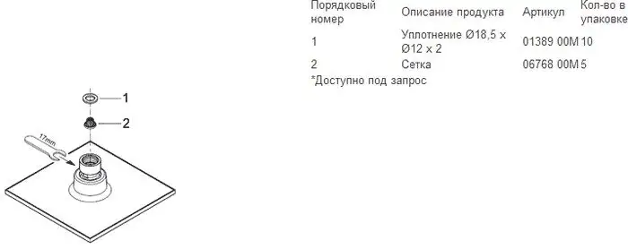 Верхний душ Grohe Euphoria Cube 150 (27705 000) - фото товара