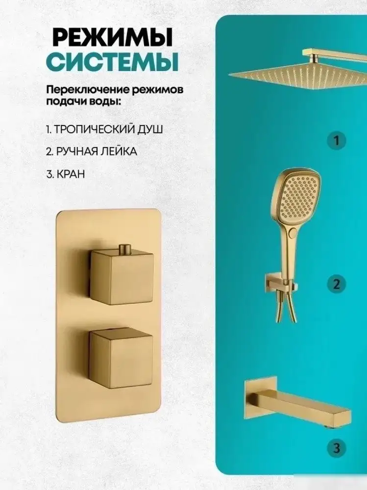 Душевая система Grocenberg GB5050 с термостатом (золото матовый) - фото товара