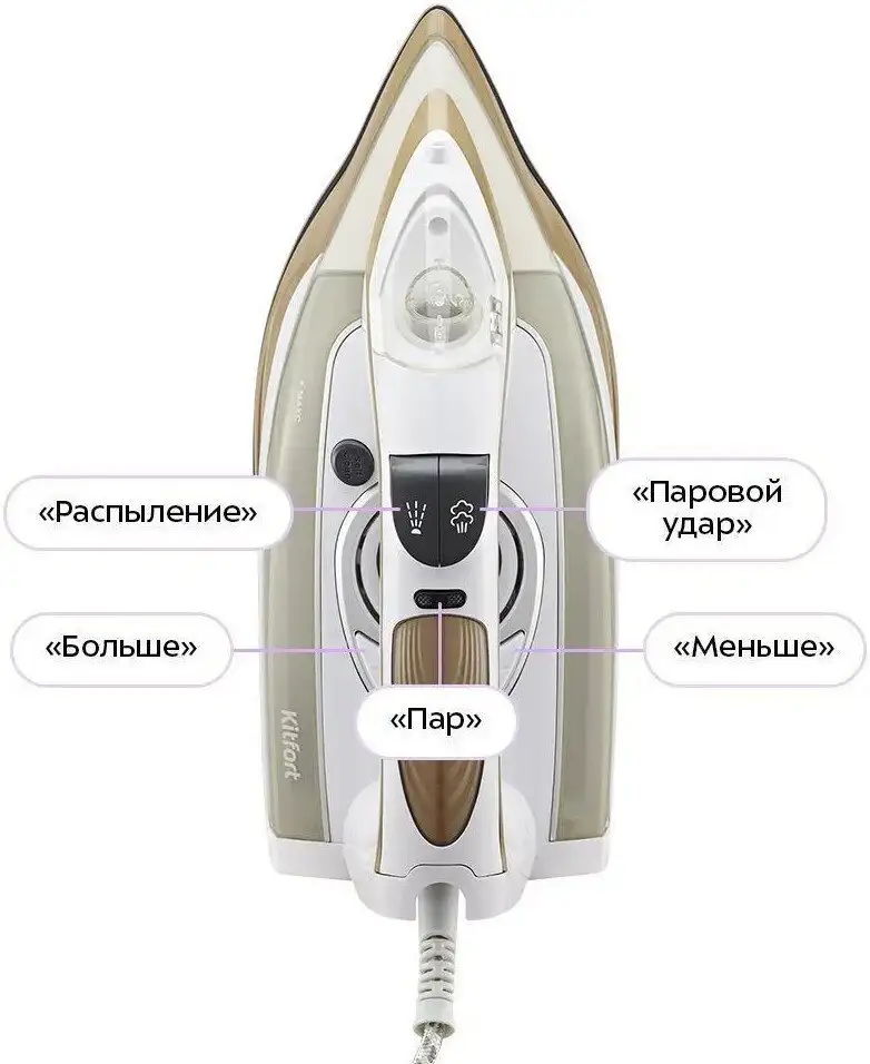 Утюг Kitfort KT-2616 - фото товара