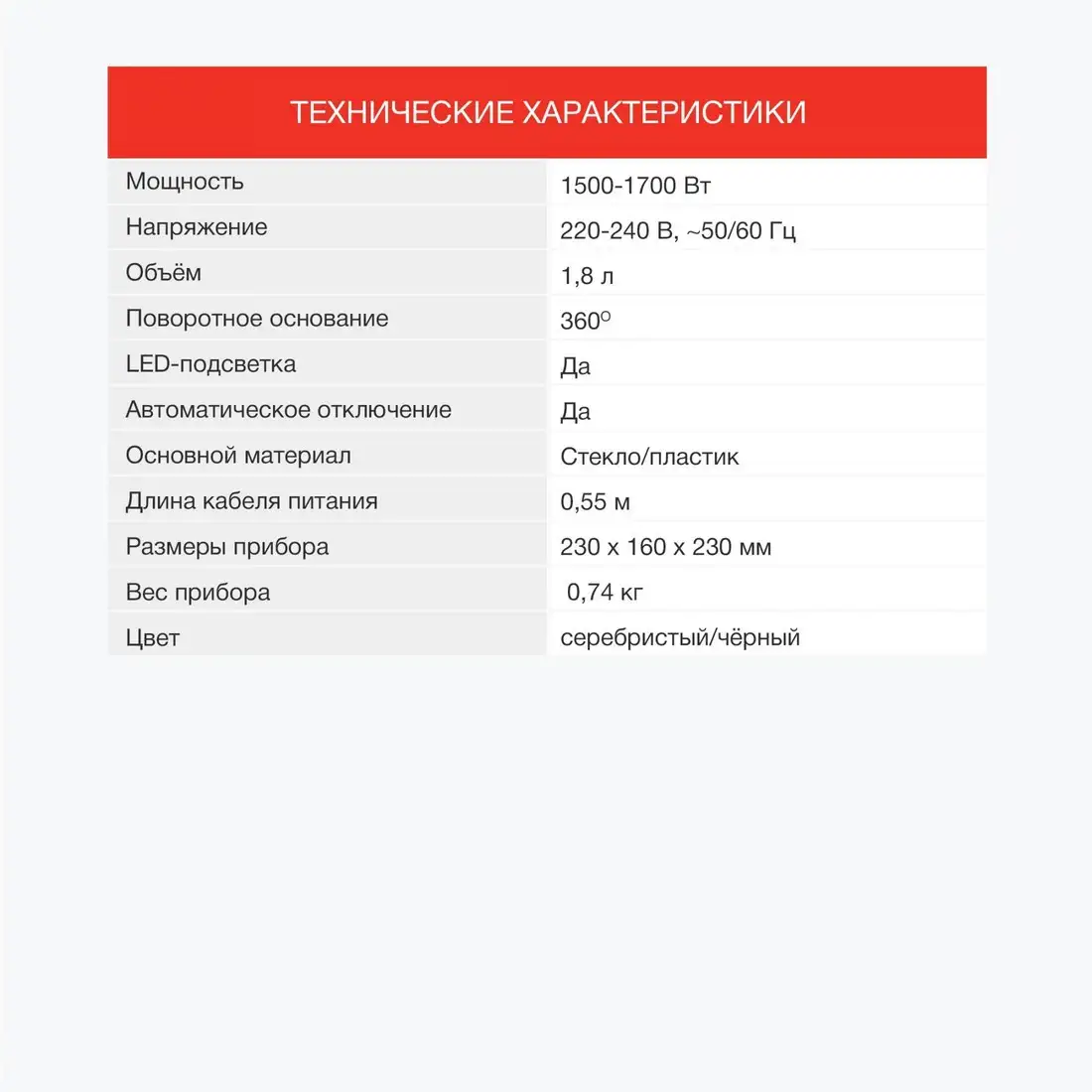 Электрический чайник StarWind SKG1779 - фото товара