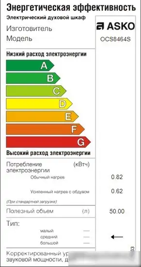 Электрический духовой шкаф ASKO OCS8464S - фото товара