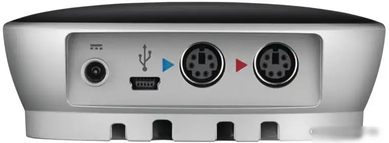 Веб-камера для видеоконференций Logitech Group ConferenceCam [960-001057] – фото товара