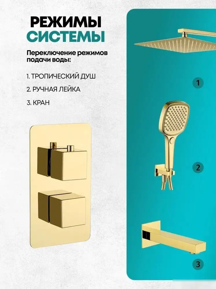 Душевая система Grocenberg GB5050 с термостатом (золото глянец) - фото товара