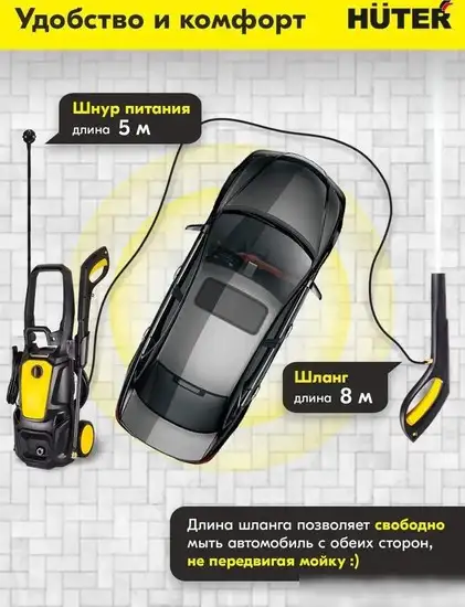 Мойка высокого давления Huter M2500-PW-PRO – фото товара