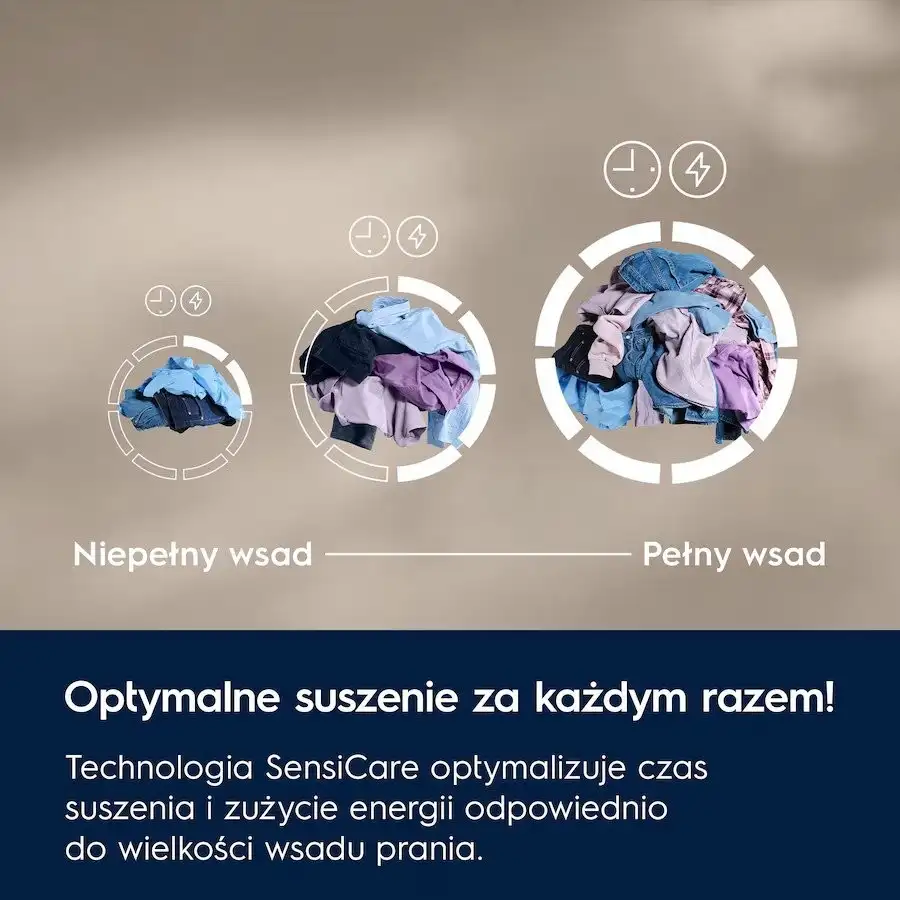 Сушильная машина Electrolux GentleCare AbsoluteCare 600 EW6D285YP - фото товара