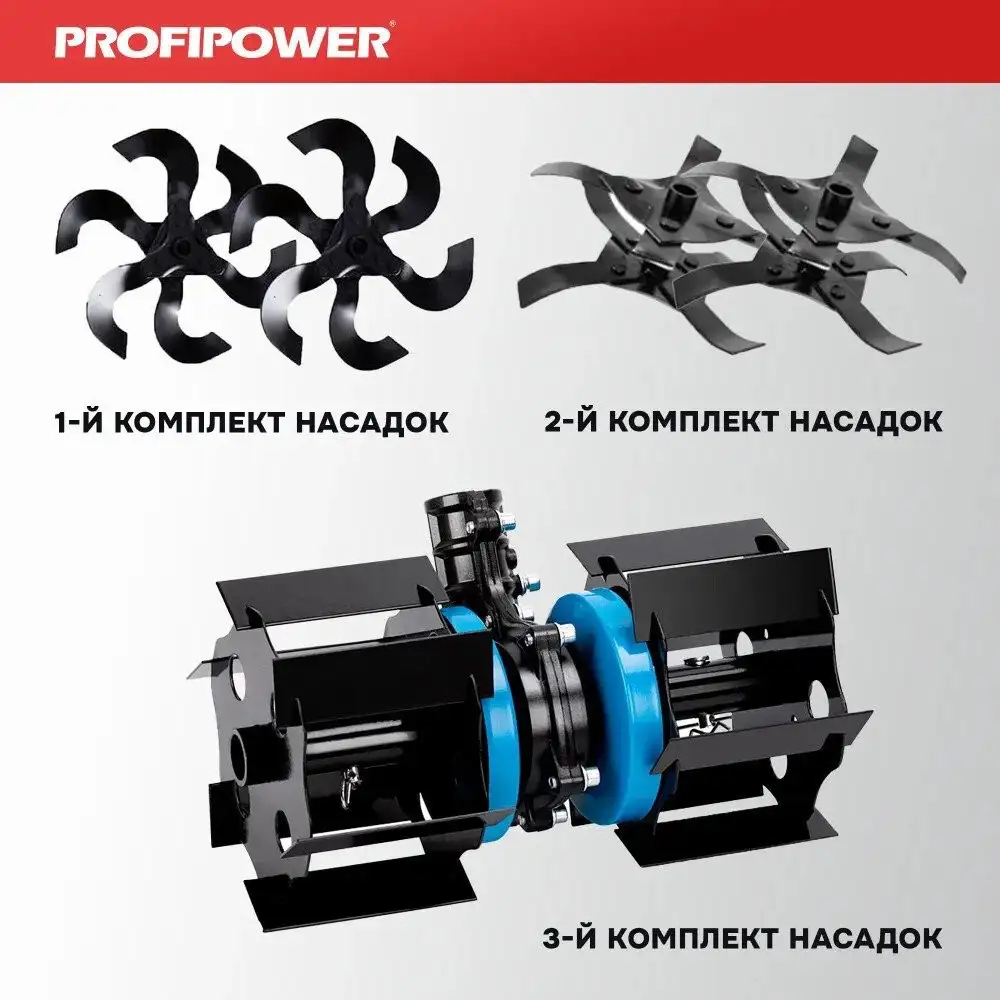 Полольник Profipower E0076 – фото товара