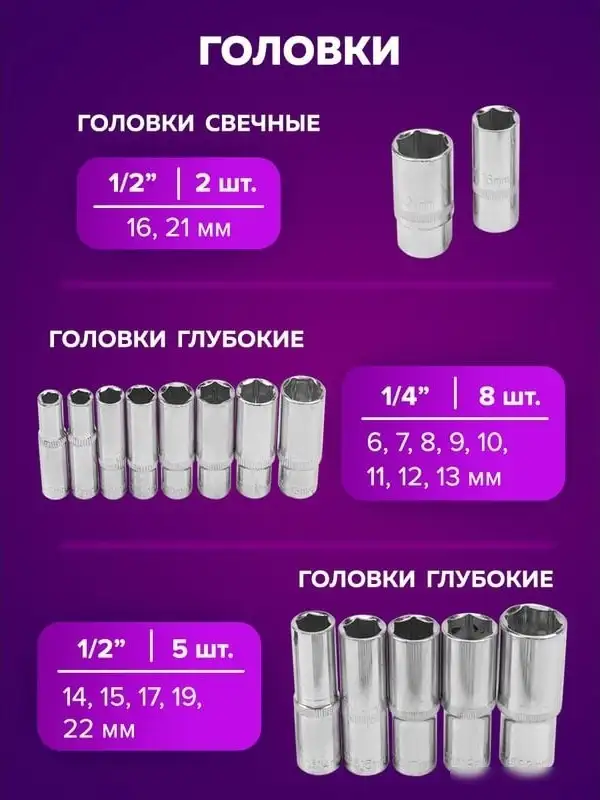 Набор трещотка с головками и битами Помощник 41082-5 (108 предметов) – фото товара