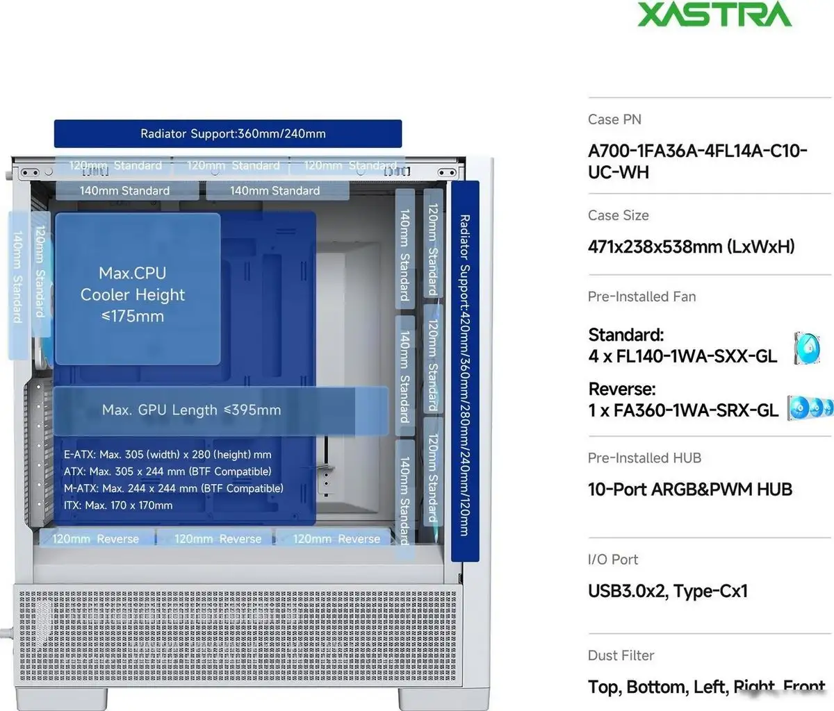 Корпус XASTRA A700 7ARGB-C10-UC (белый) – фото товара