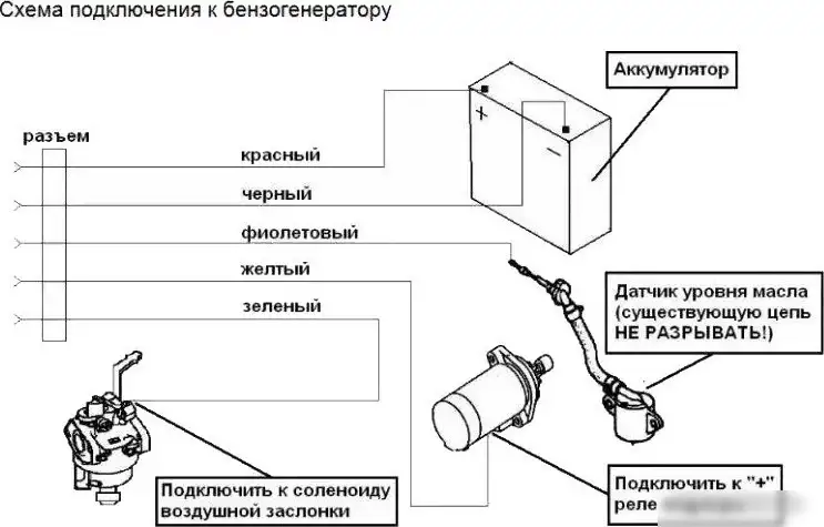 Блок автоматики Huter ABP-40D – фото товара
