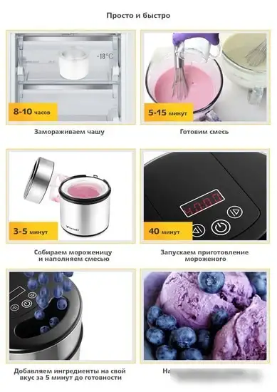 Мороженица Kitfort KT-1804 - фото товара