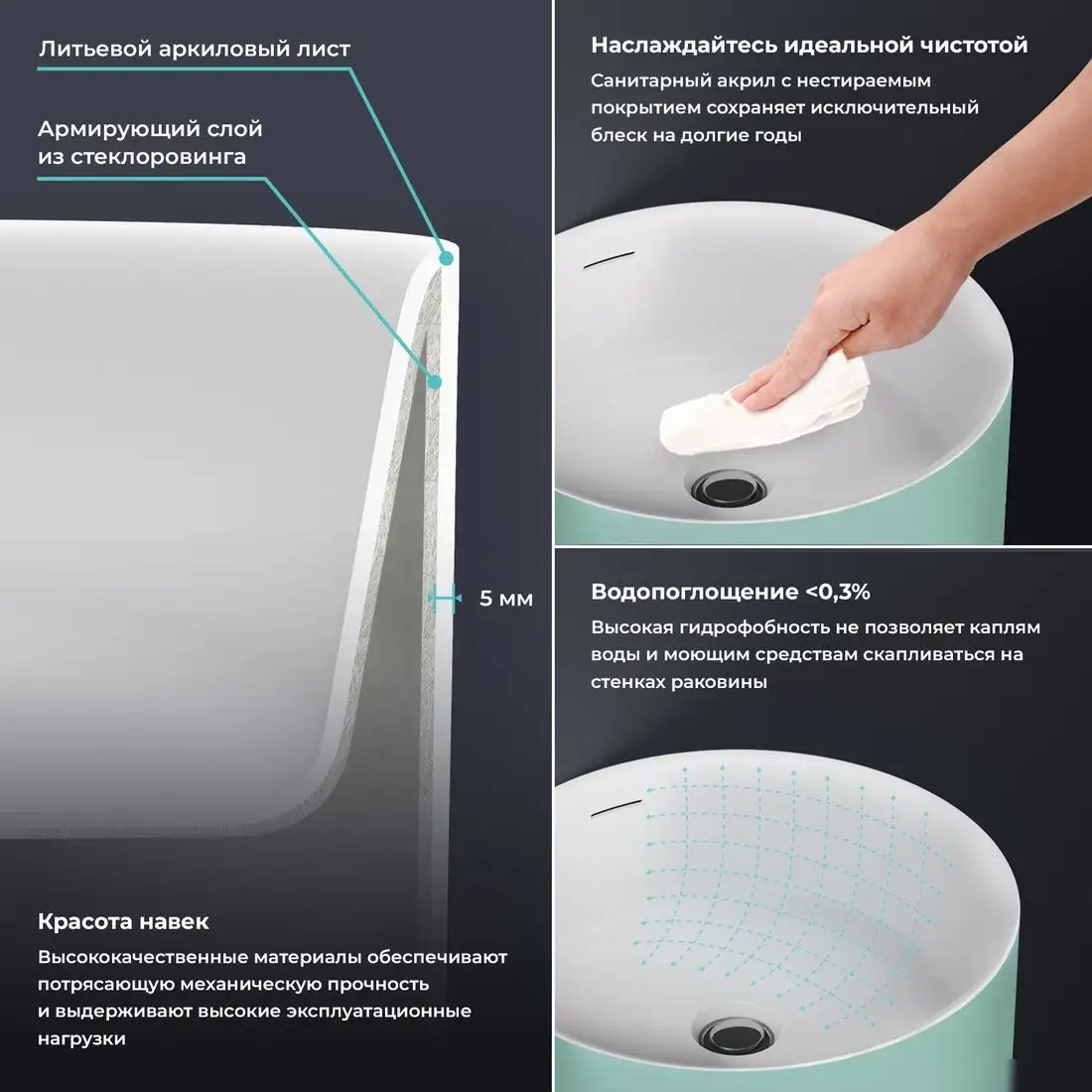 Умывальник Wellsee Chalice Perfection 230620000 (отдельностоящий, без отверстия под смеситель, цвет матовый светло-зеленый/глянцевый белый) - фото товара