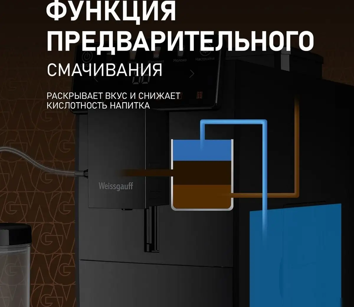 Кофемашина Weissgauff WCM-336 DB Touch Cappuccino - фото товара