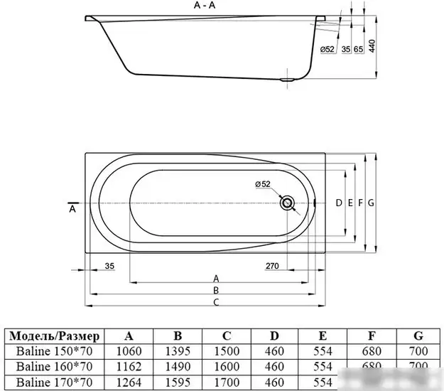 Ванна Alba Spa Baline 150x70 - фото товара
