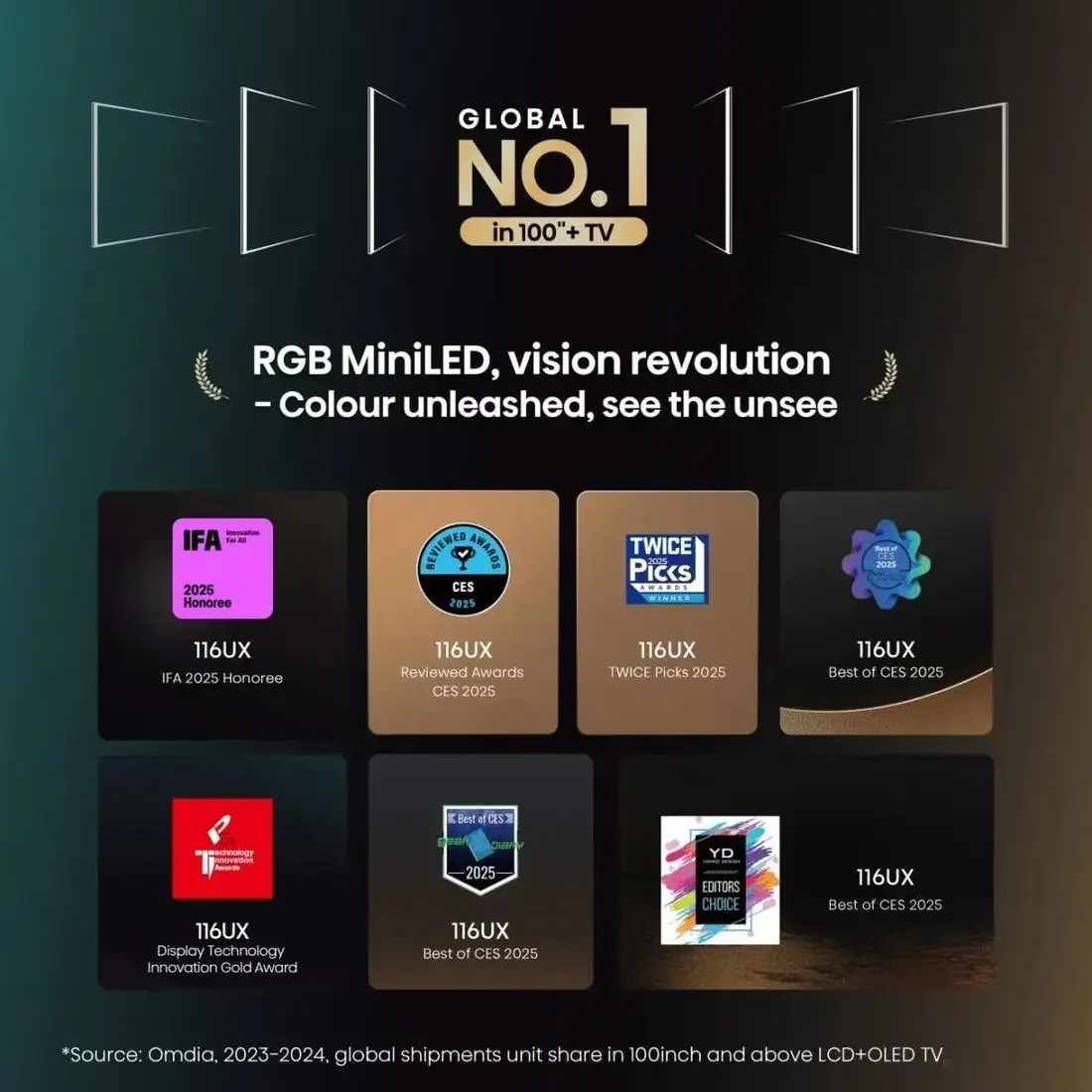 RGB miniLED телевизор Hisense 100UXQ – фото товара