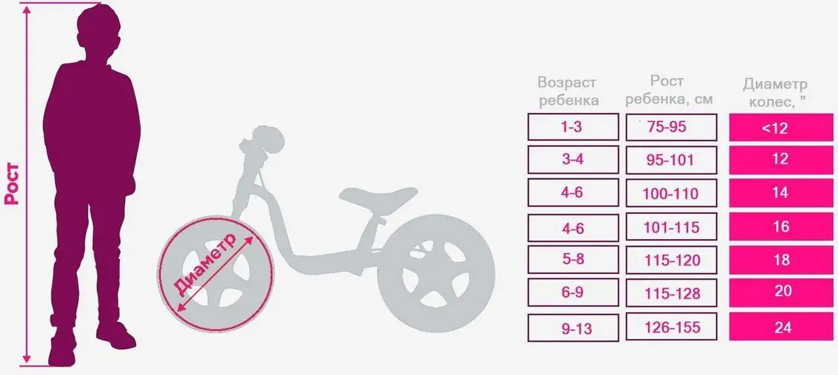 Детский велосипед Tech Team Milena 20 NN014616 (фиолетовый/розовый, разобранный) – фото товара