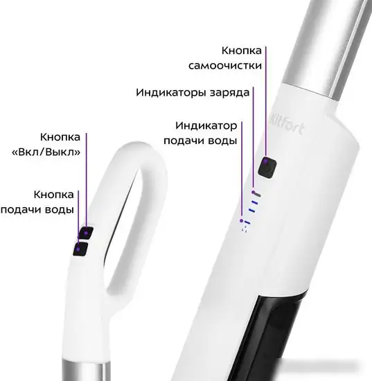 Электрошвабра Kitfort KT-5174 - фото товара