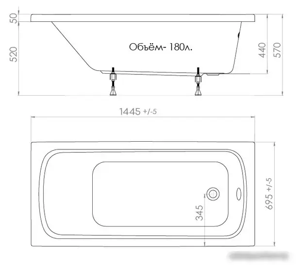 Ванна Triton Стандарт 145x70 (с каркасом и экраном) - фото товара