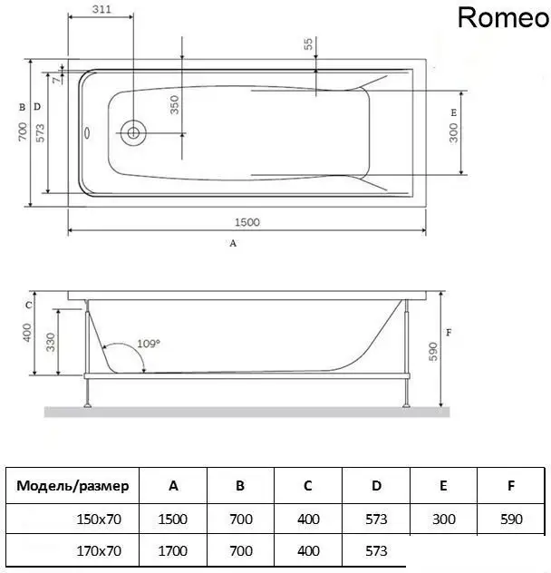 Ванна Smavit Romeo 170x70 - фото товара