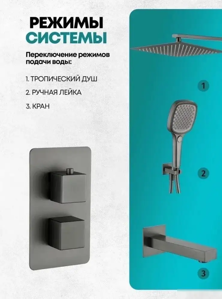 Душевая система Grocenberg GB5050 с термостатом (графит) - фото товара