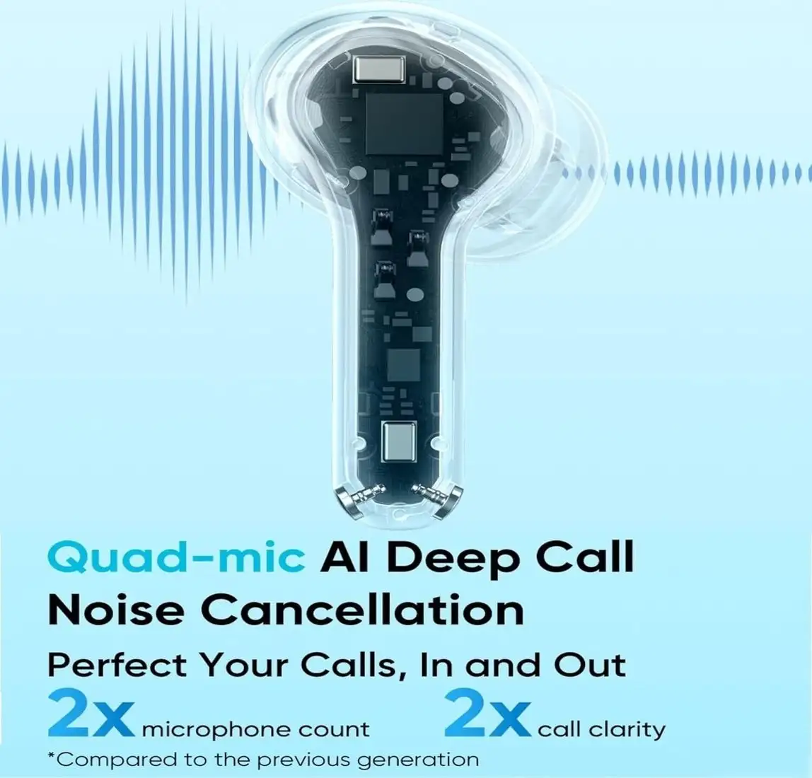 Наушники Realme Buds T200x (черный) – фото товара