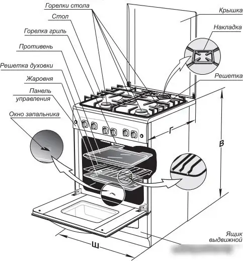 Кухонная плита GEFEST 5100-02 0001 (чугунные решетки) — фото товара