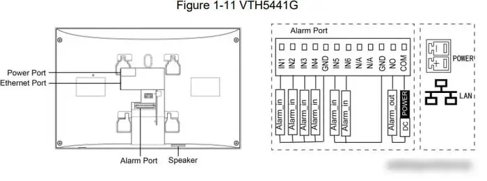 Монитор Dahua DHI-VTH5441G – фото товара