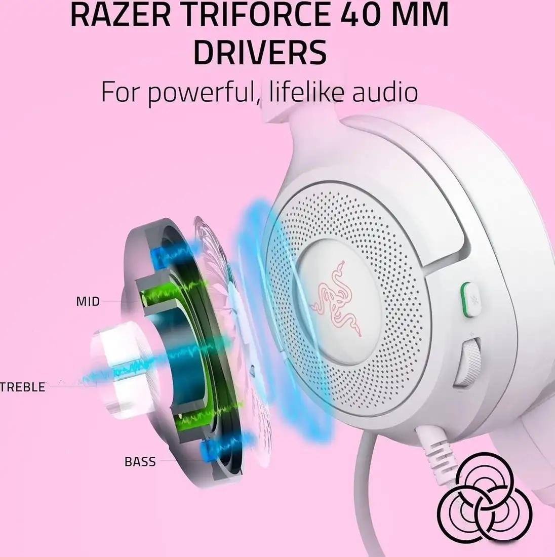 Наушники Razer Kraken Kitty V3 X Pro (белый) – фото товара