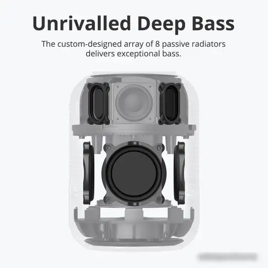 Беспроводная колонка Tronsmart T6 Max – фото товара