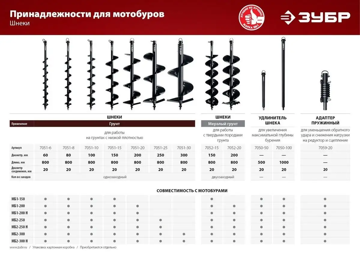 Удлинитель шнека для мотобура Зубр 7050-50 – фото товара