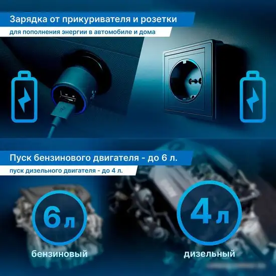 Портативное пусковое устройство TrendVision Start Compressor – фото товара
