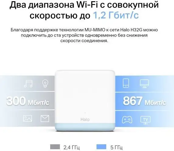 Набор точек доступа Mercusys Halo H32G (2 шт) – фото товара