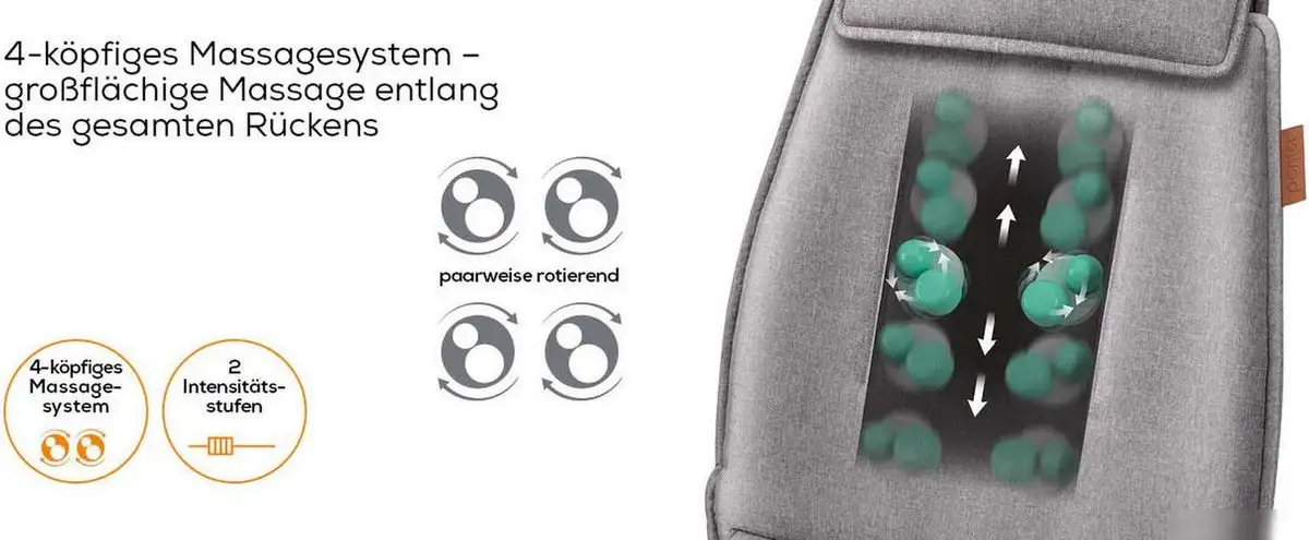 Массажная накидка на сиденье Beurer MG 330 (grey)