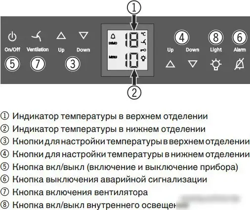 Винный шкаф Liebherr WTes 1672 Vinidor — фото товара
