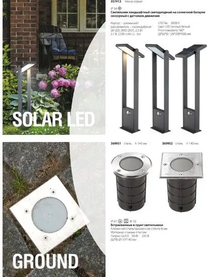 Тротуарный встраиваемый светильник Novotech Ground 369952 – фото товара