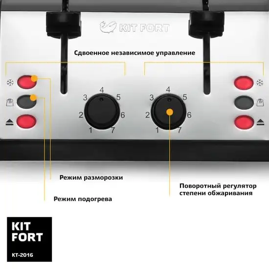 Тостер Kitfort KT-2016 – фото товара