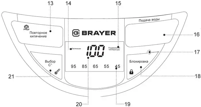 Термопот Brayer BR1091 - фото товара
