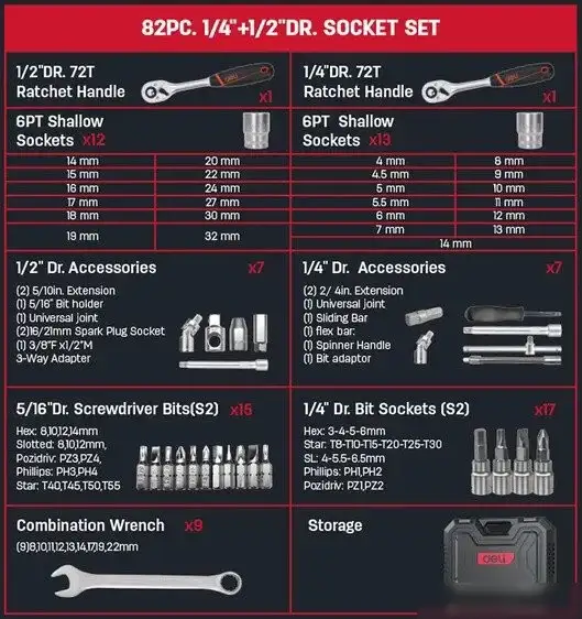 Универсальный набор инструментов Deli EDQ45082 (82 предмета) – фото товара