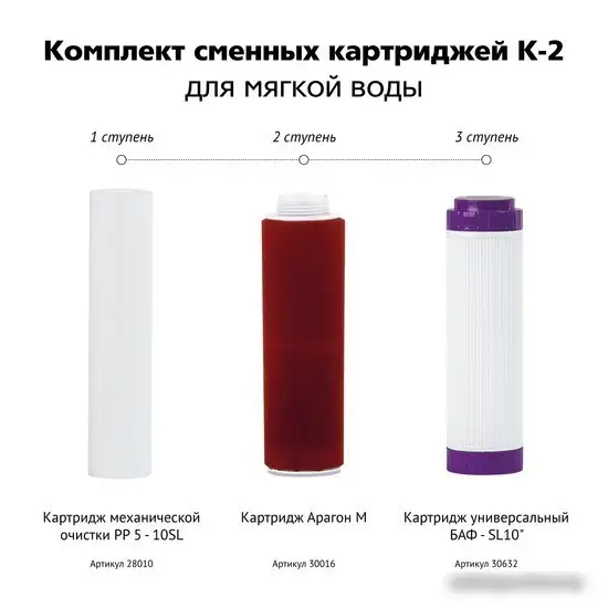 Комплект картриджей Гейзер К-2 (для мягкой воды) - фото товара