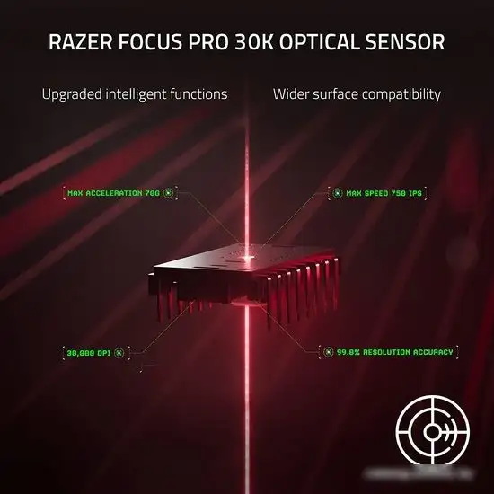 Игровая мышь Razer Deathadder V3 Pro (черный) – фото товара