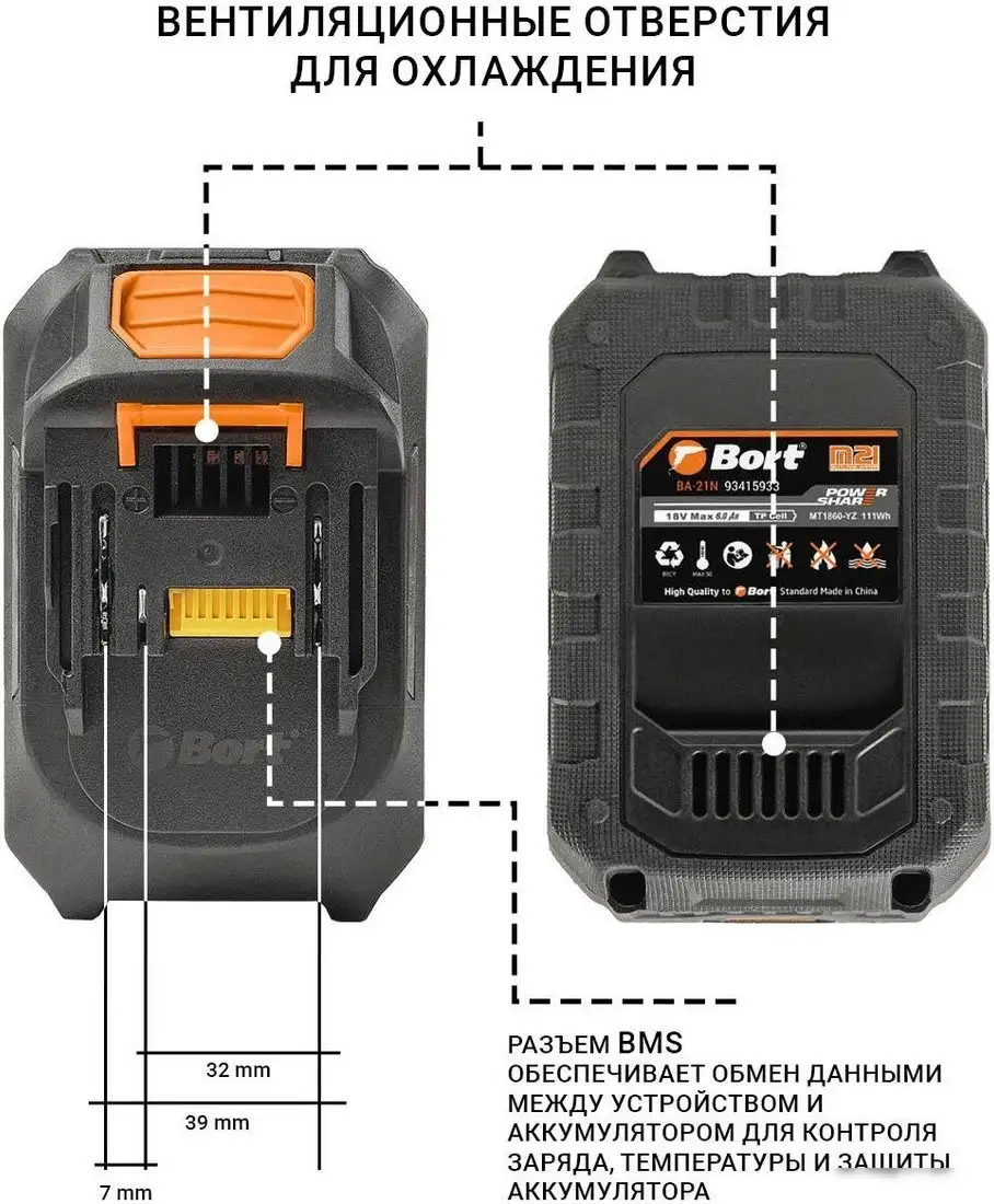 Аккумулятор для инструмента Bort BA-21N 93415933 (18В/4 Ah) – фото товара